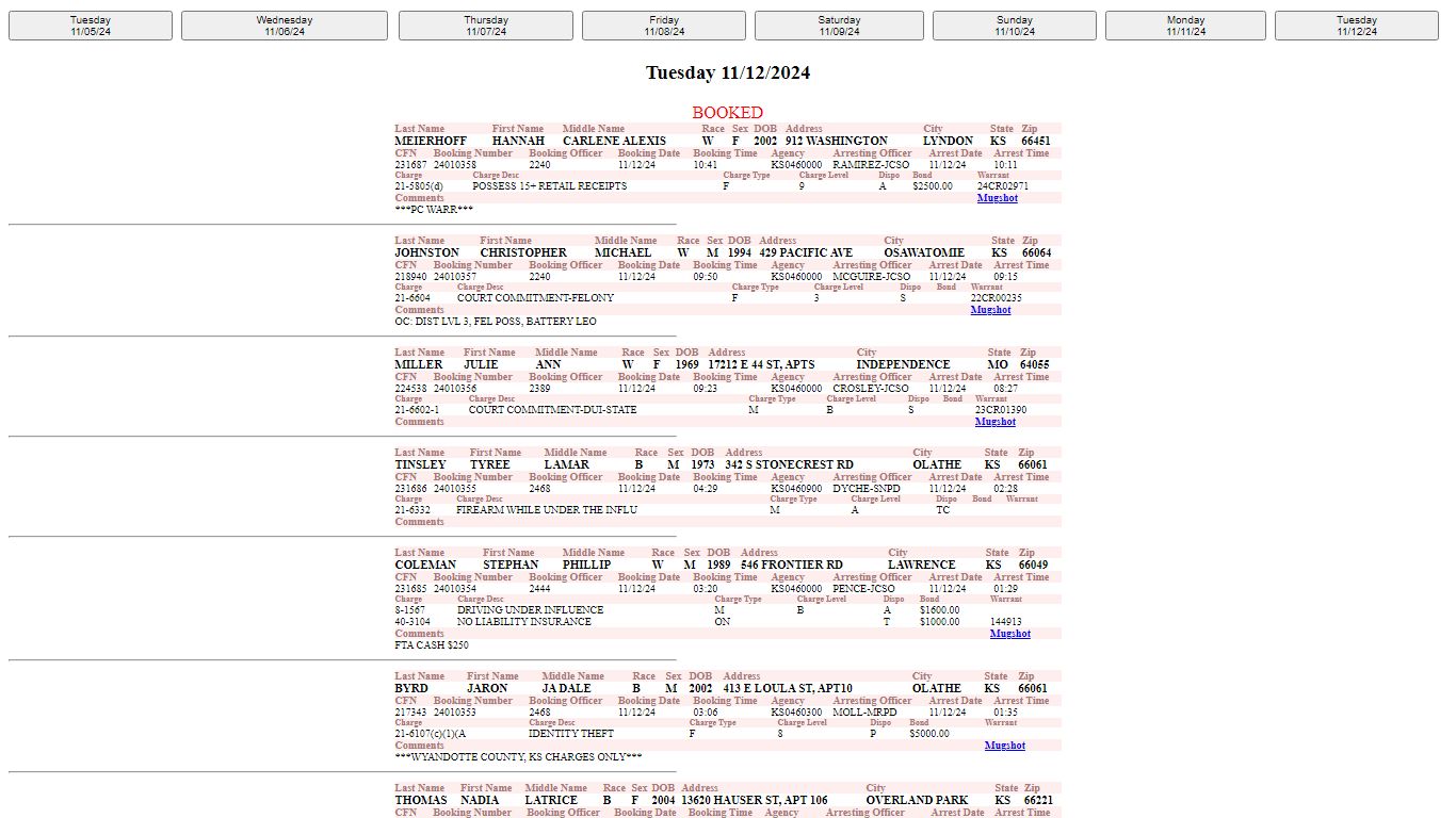 Booking and Release Report - Johnson County Kansas